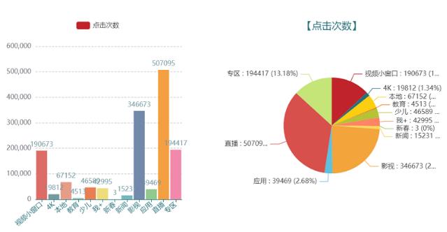 谷成豆长 精彩融媒