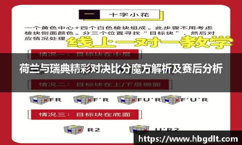 荷兰与瑞典精彩对决比分魔方解析及赛后分析