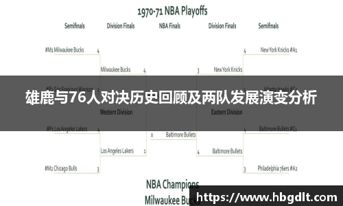 雄鹿与76人对决历史回顾及两队发展演变分析